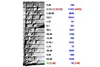 Plimpton 322 Cuneiform Tablet: Discover the Ancient Babylonian Origins ...