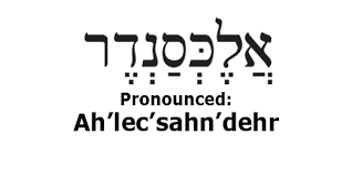 How Alexander became a Jewish Name?