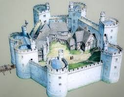 Medieval Castles: Defense Architecture and Daily Life Behind the Walls