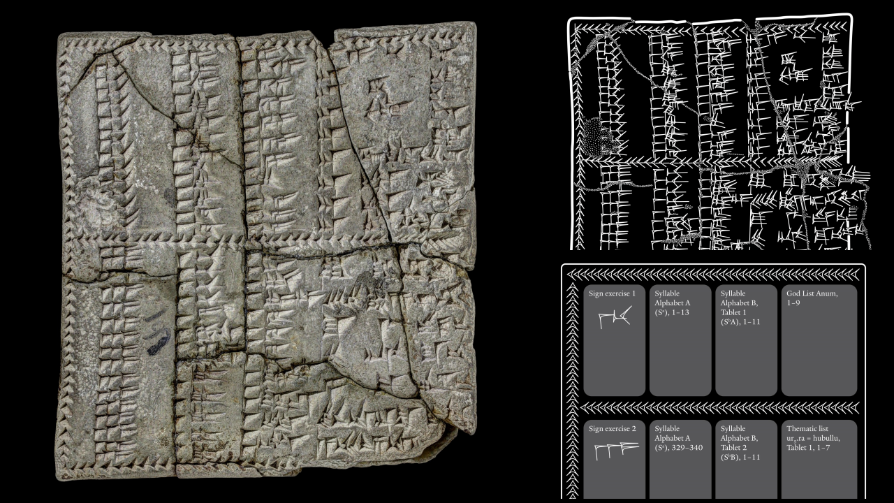 Groundbreaking AI project translates 5,000-year-old cuneiform at