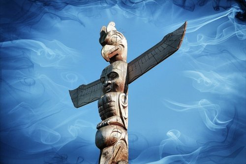 The Religious Evolution of Human Civilizations: From Animism to Monotheism