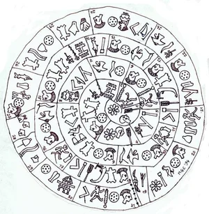 7 Lost Ancient Languages And Scripts That Have Not Yet Been Deciphered