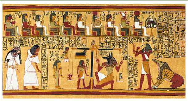 Ancient Egyptian Religion: The Importance of the Afterlife and the Heart