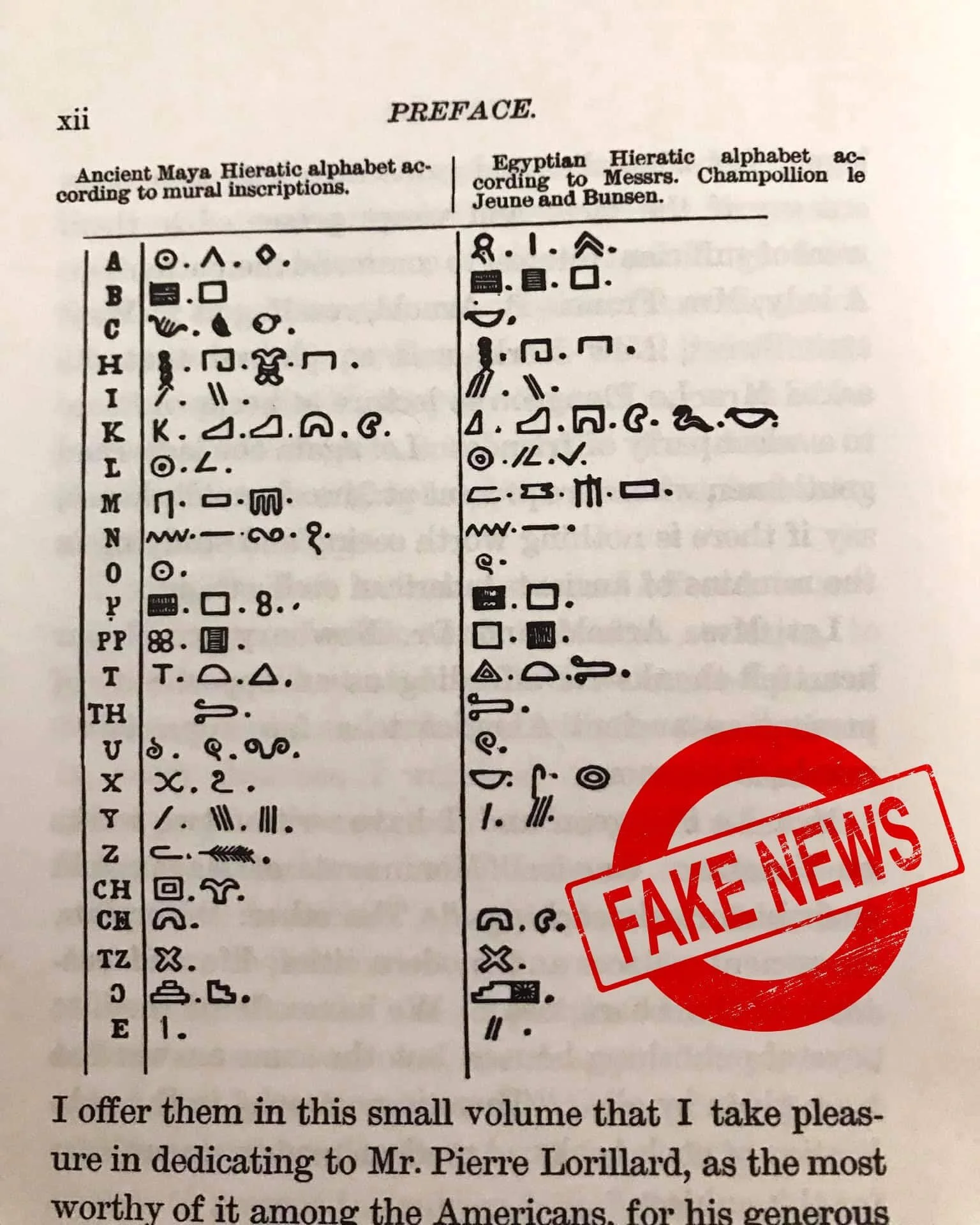 Hyperdiffusionism: The Contours of a Pseudoarchaeological Hypothesis