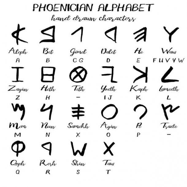 how many letters were in the phoenician alphabet
