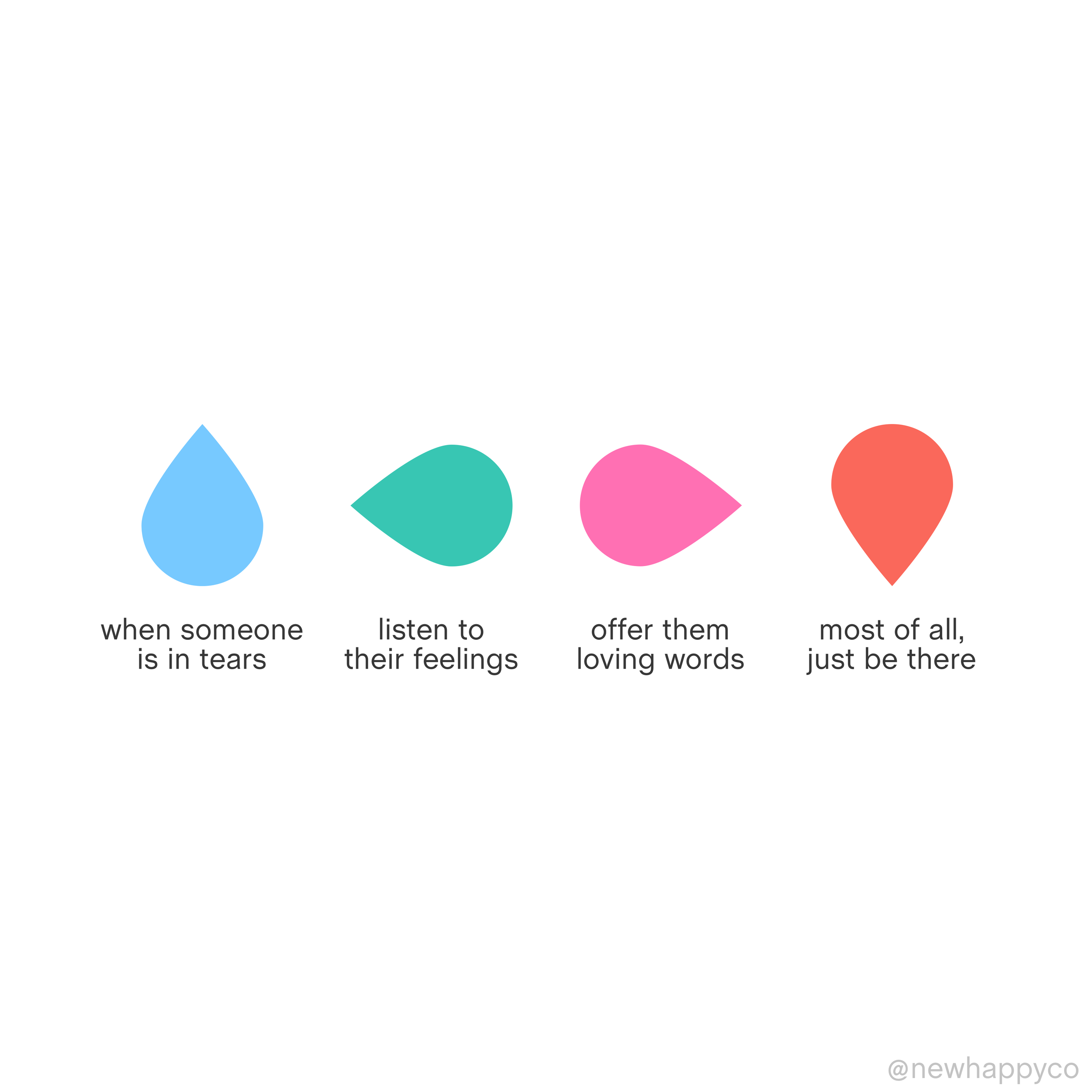 When someone is in tears, listen to their feelings, offer them loving words, most of all just be there