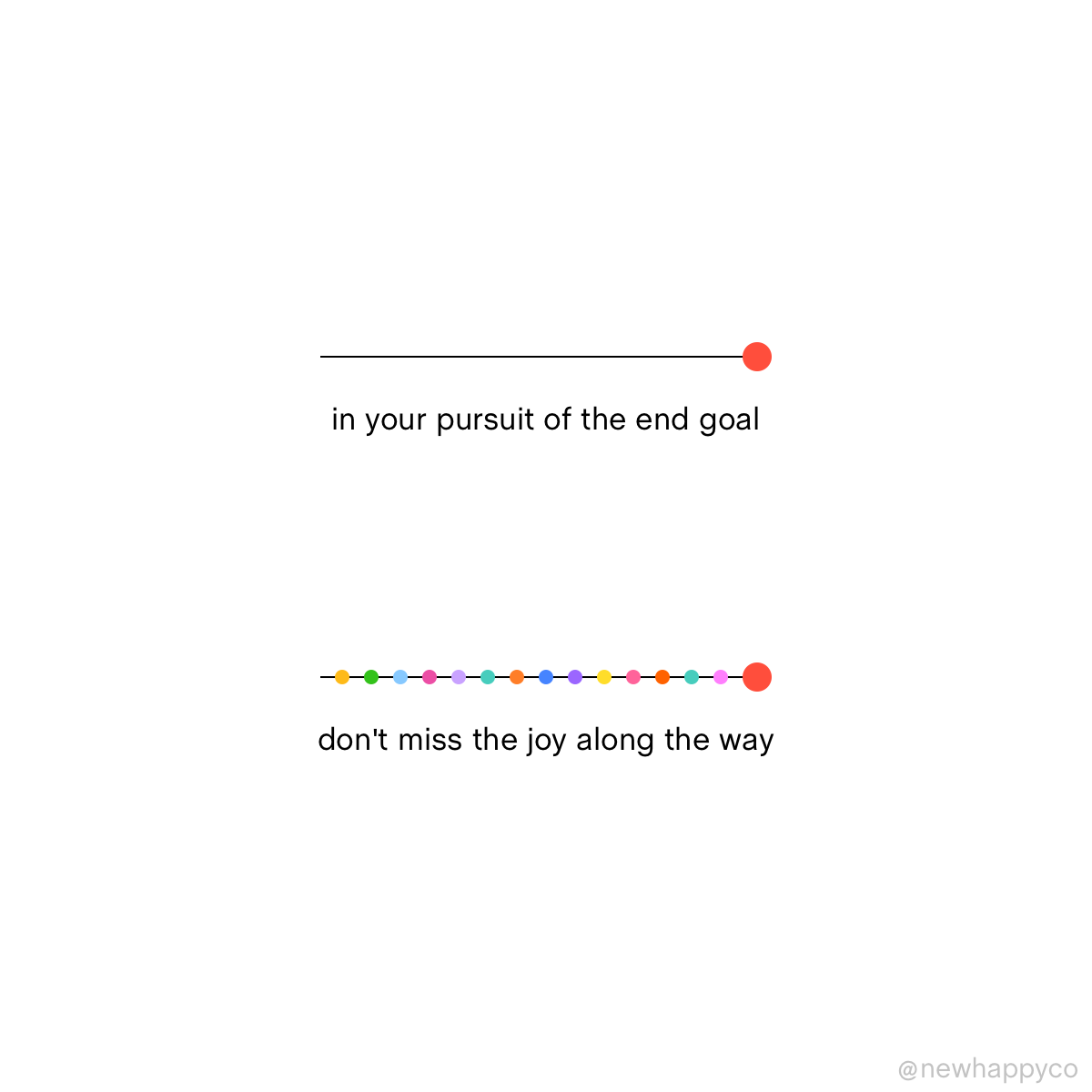 Don’t miss the joy — The New Happy