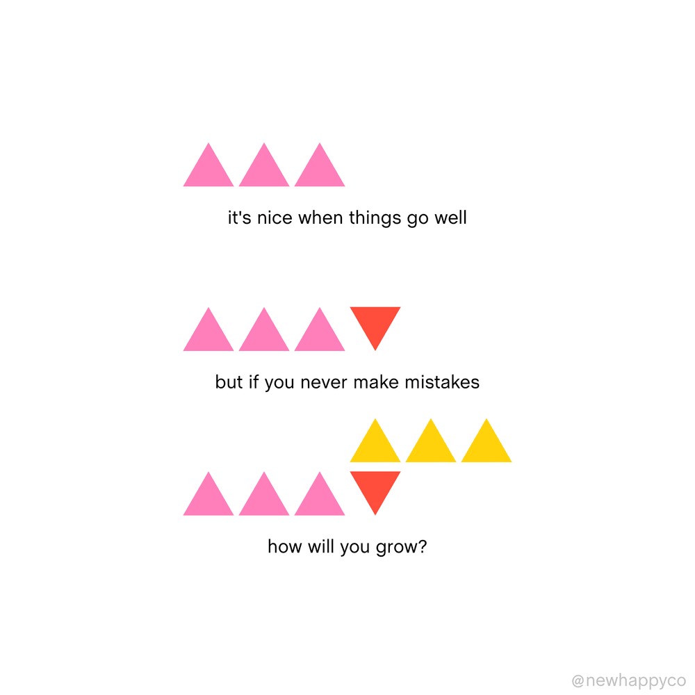 Growing Triangle Problem How you can grow — The New Happy