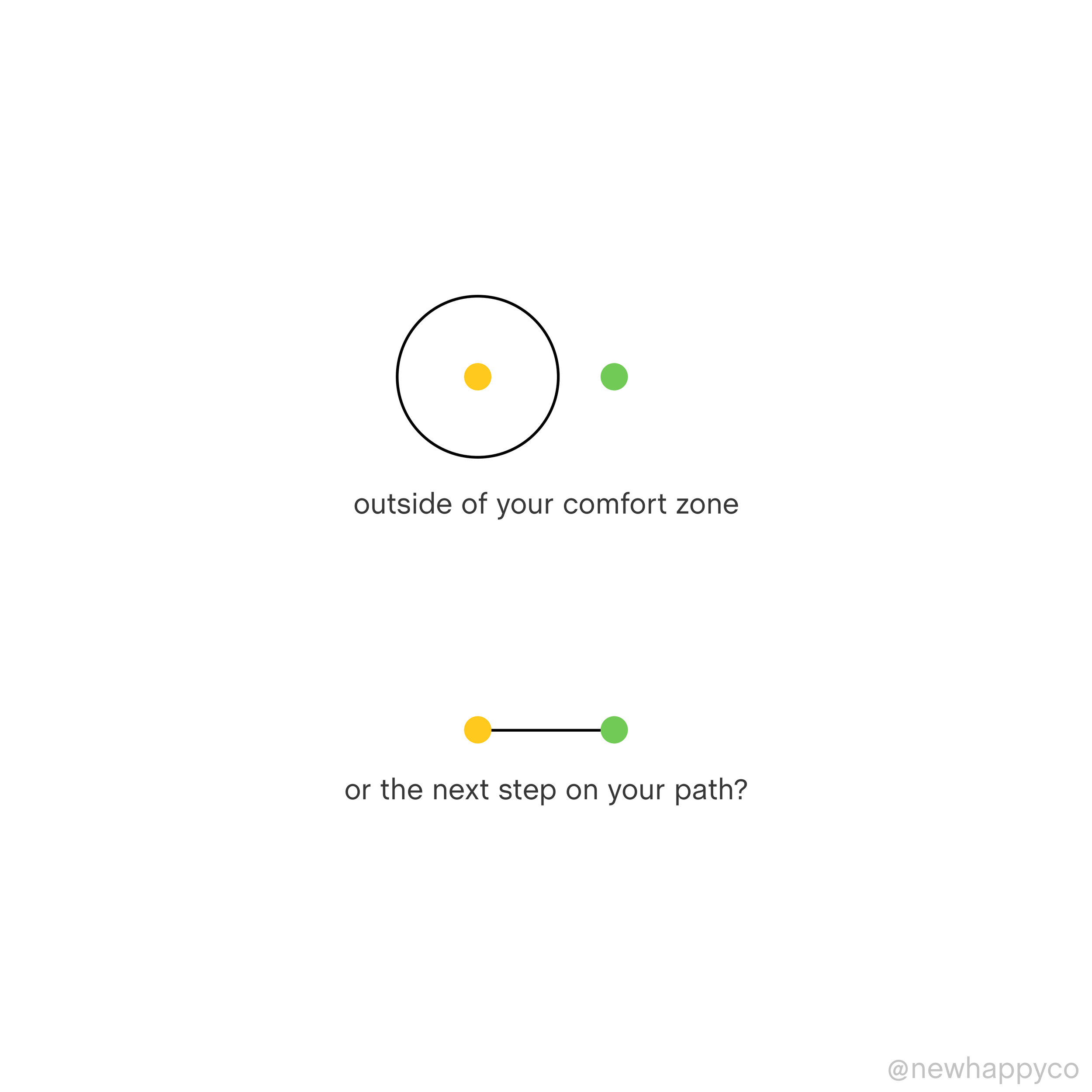 How to get out of your comfort zone