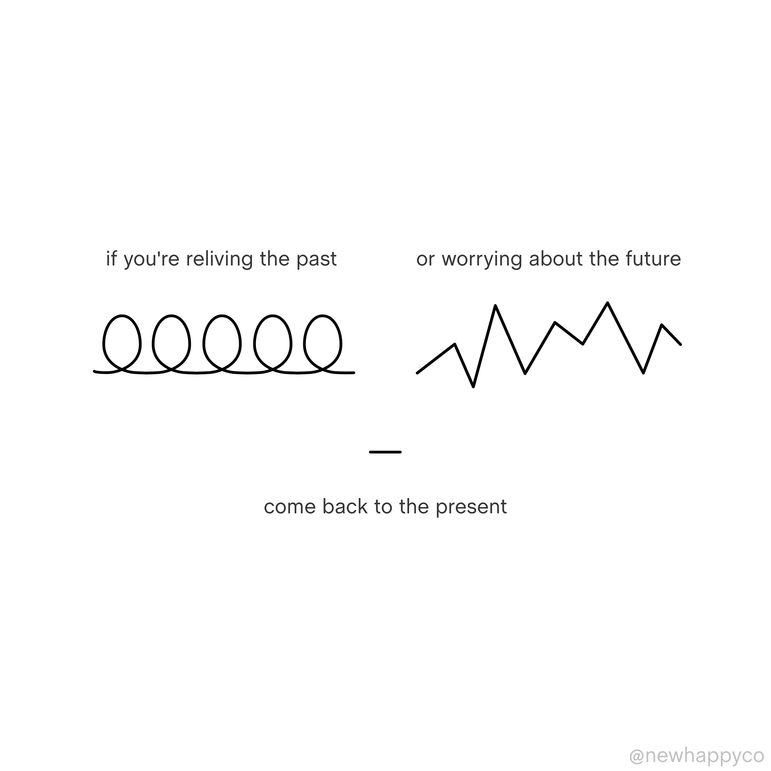 If you’re reliving the past or worried about the future