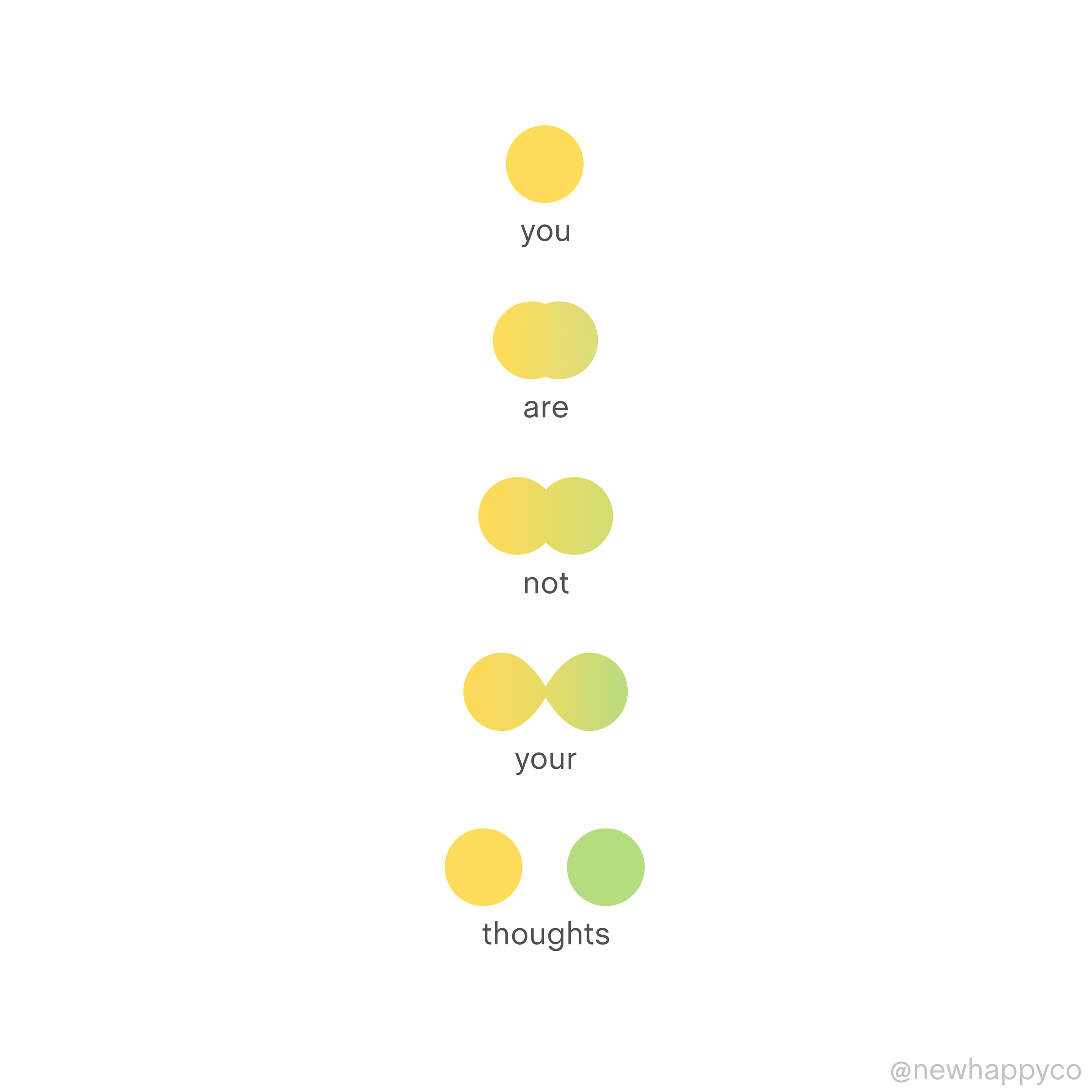 If you’re overwhelmed by your thoughts