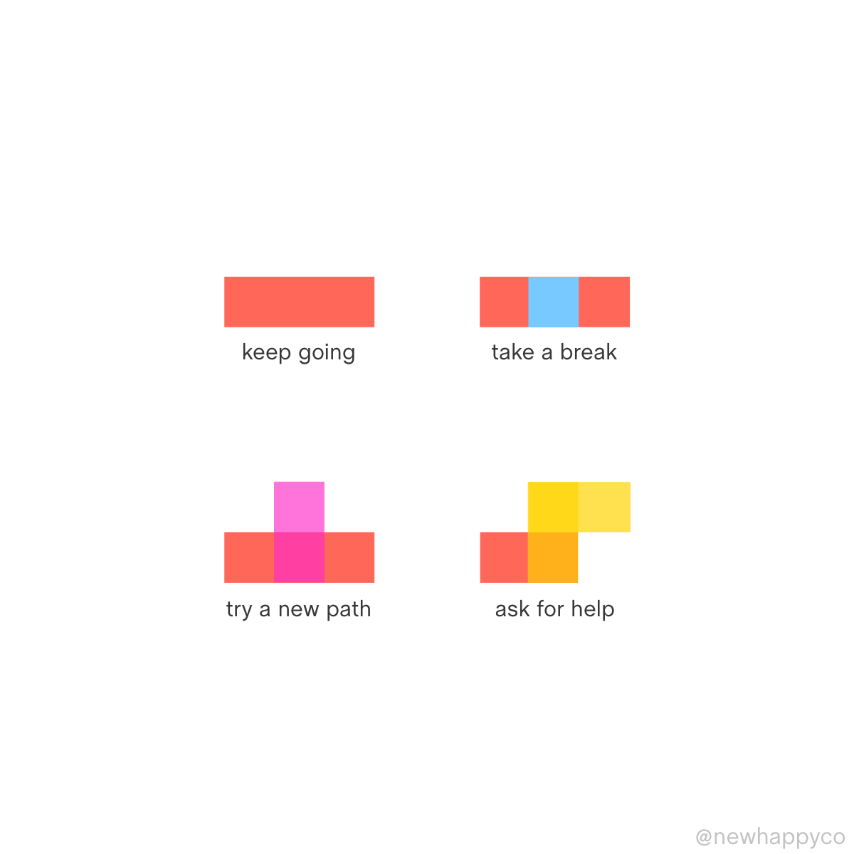 Four ways to get through a hard moment