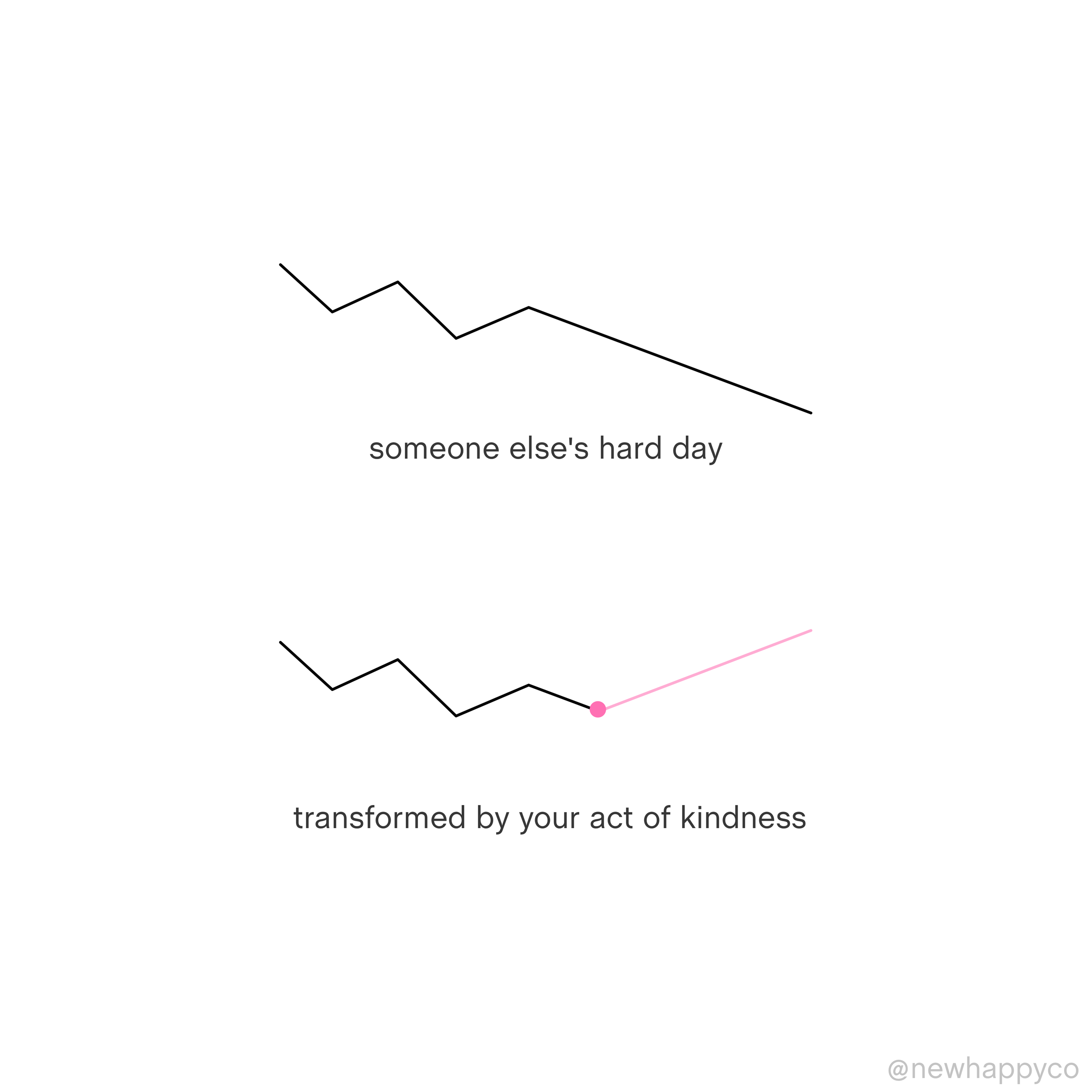 Your superpower