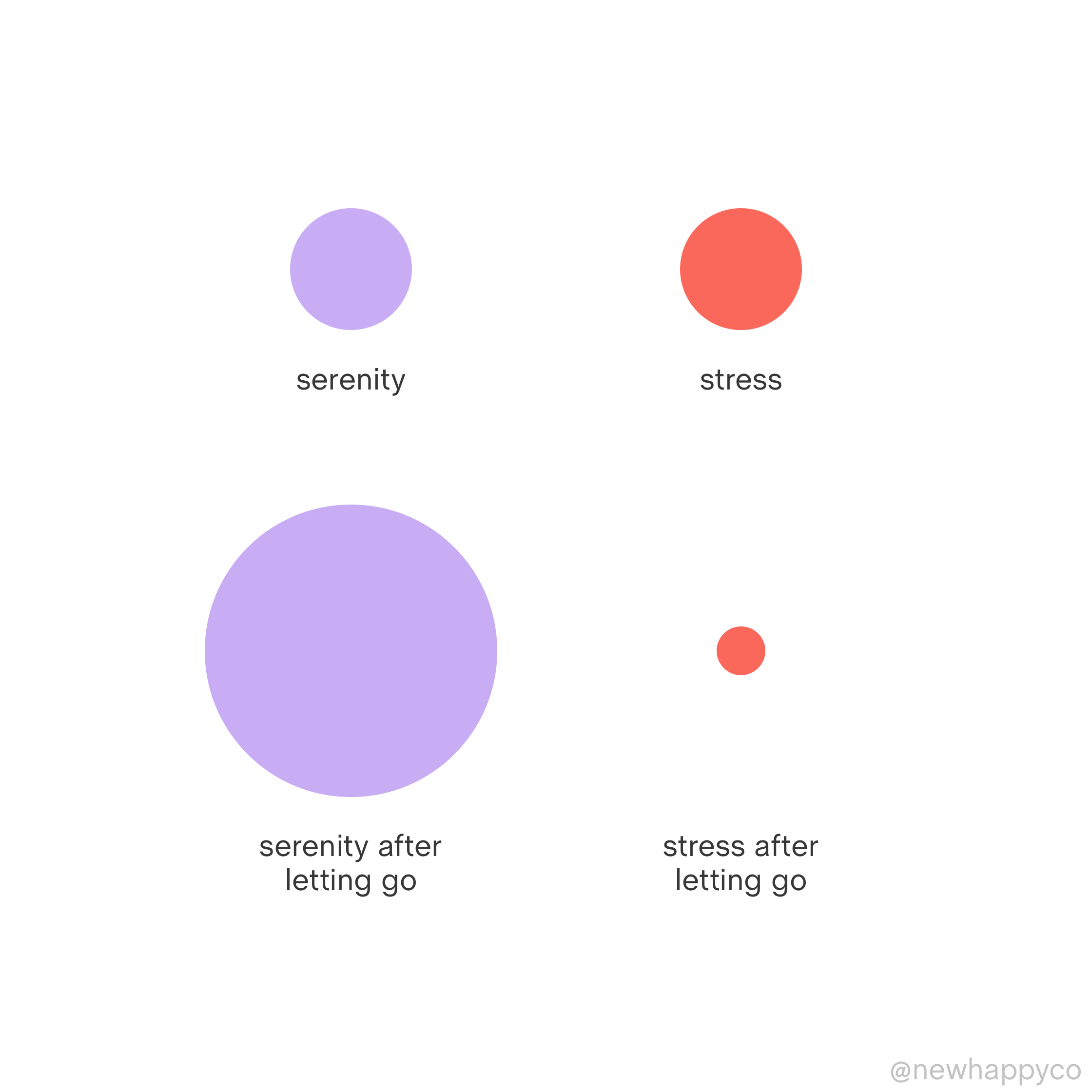 How to experience more serenity