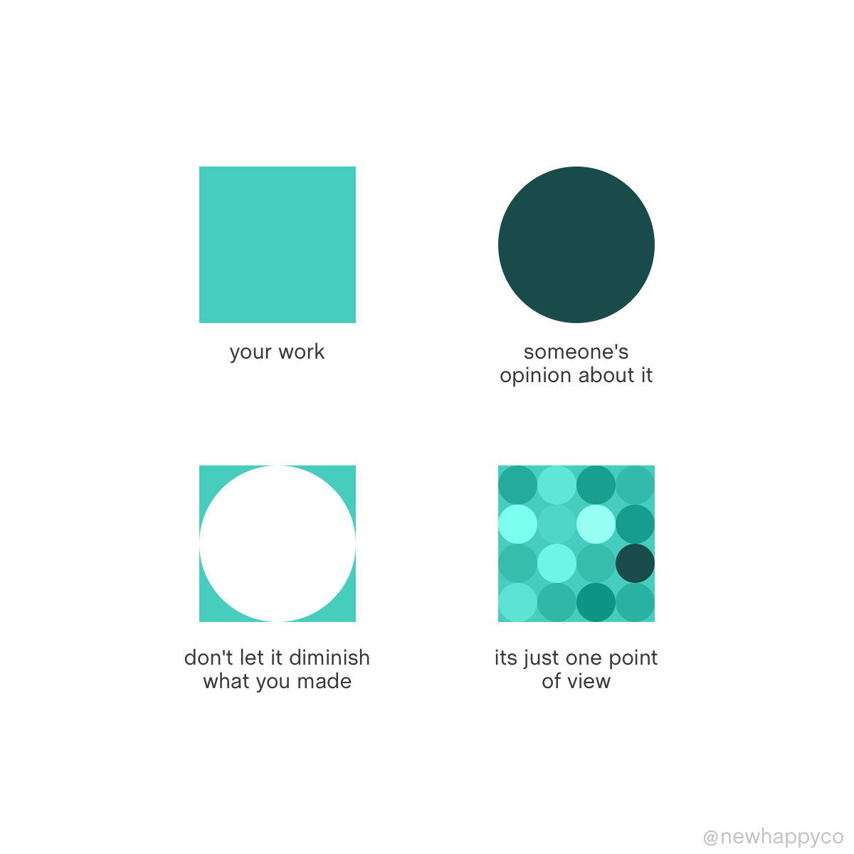 Other people’s opinions