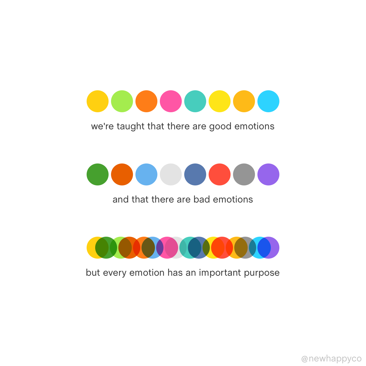 Every emotion matters