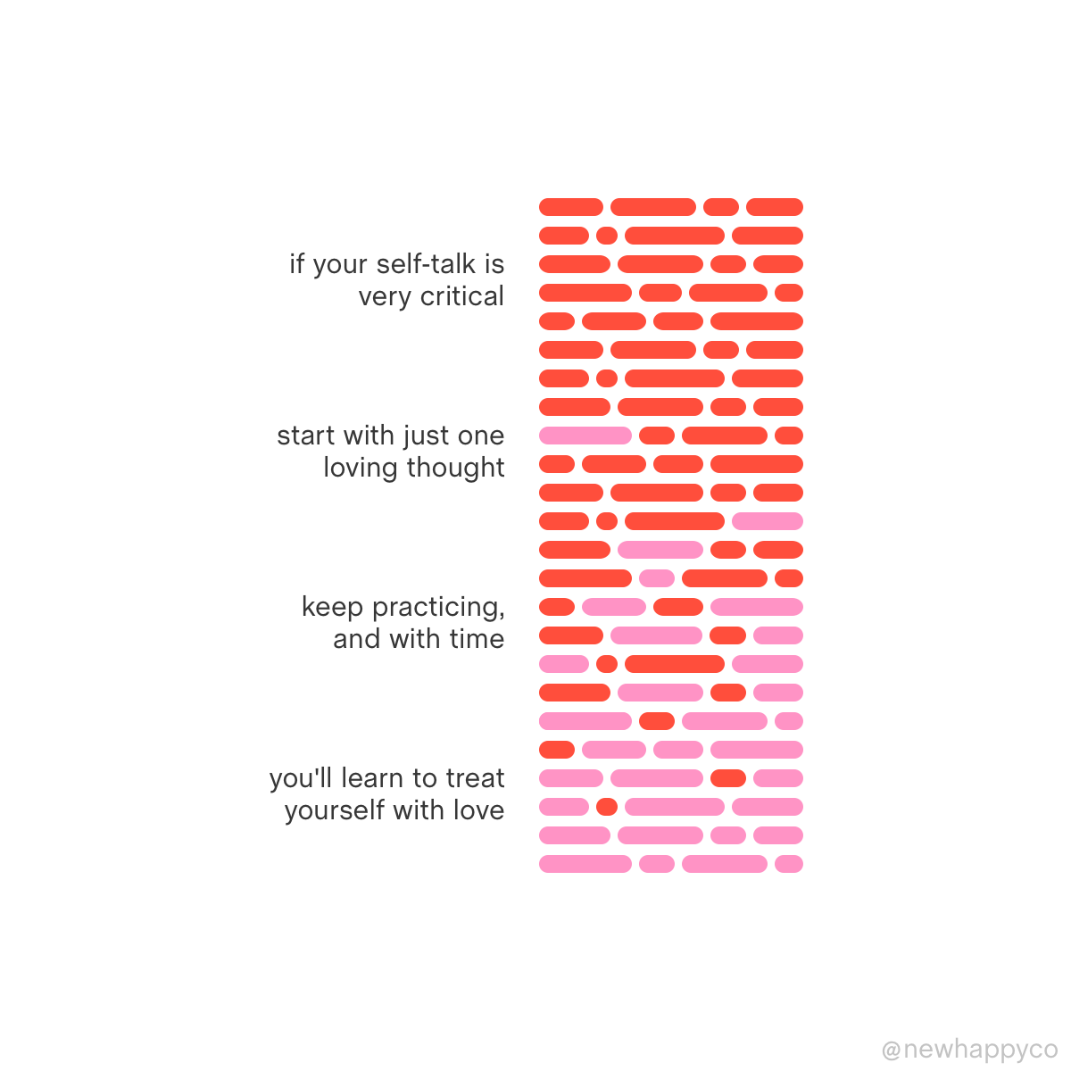 How to change the way you speak to yourself