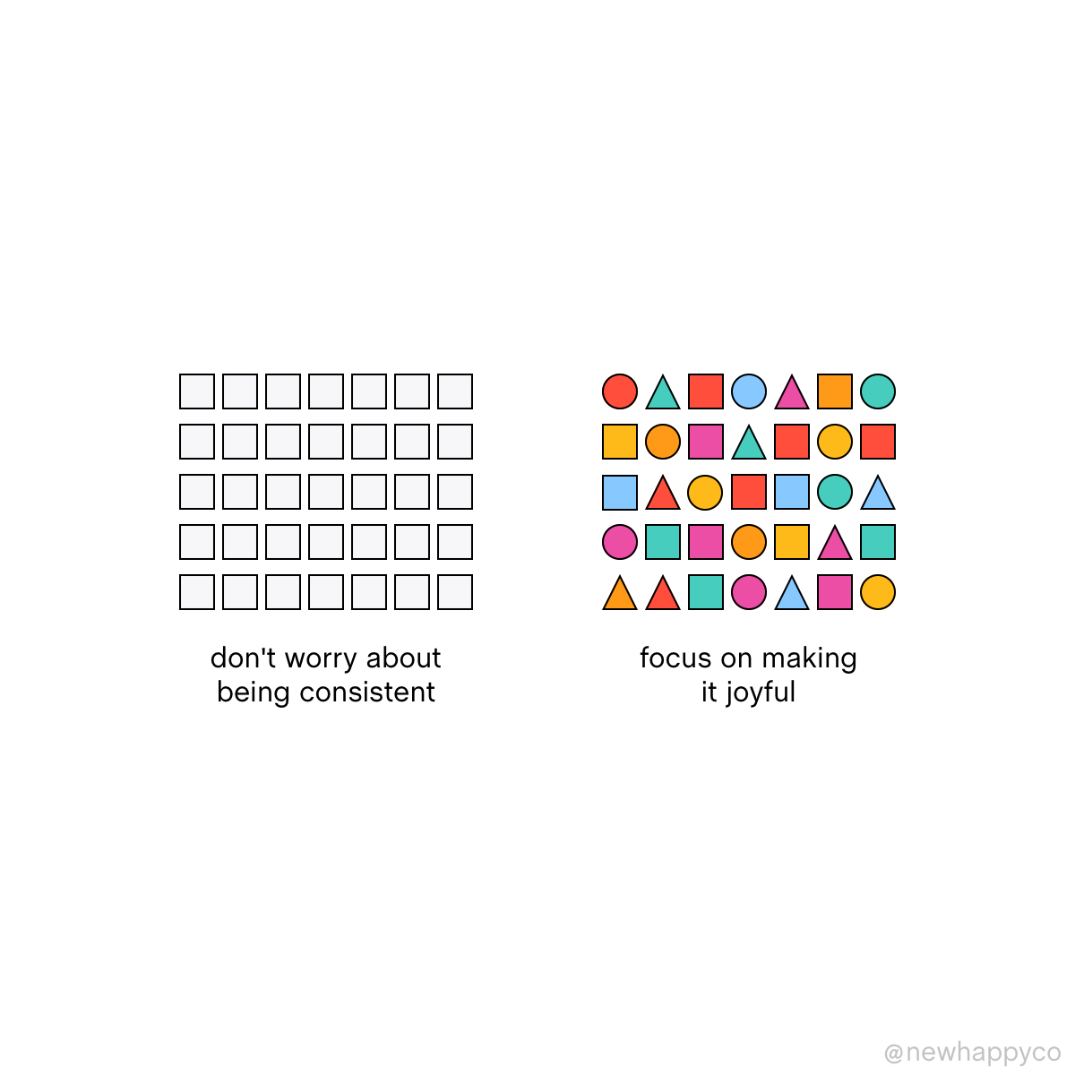 Don’t worry about consistency