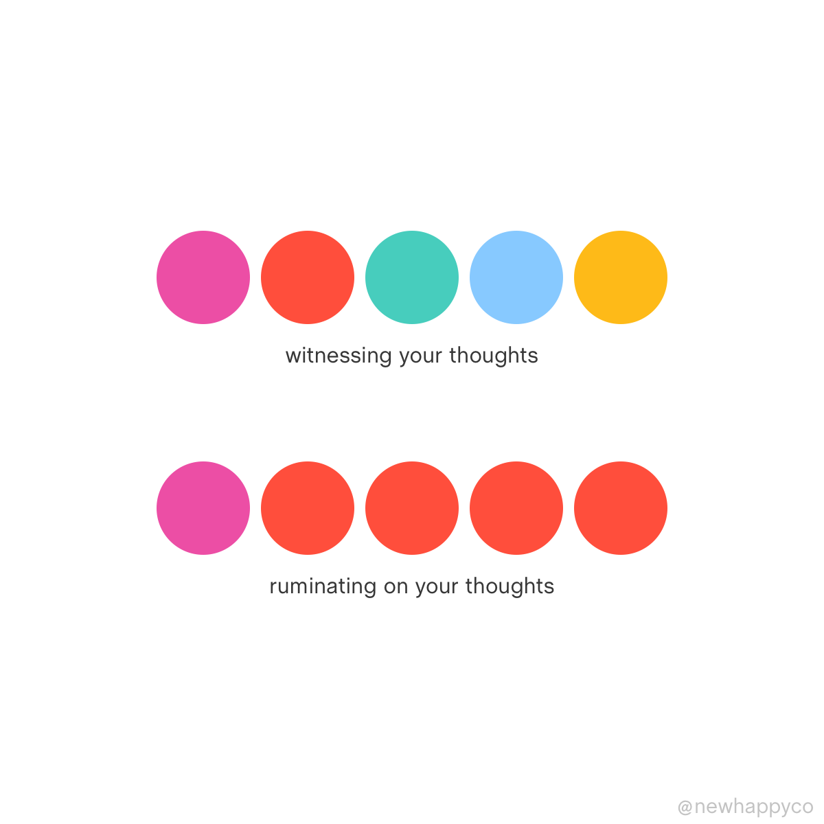 When you’re ruminating
