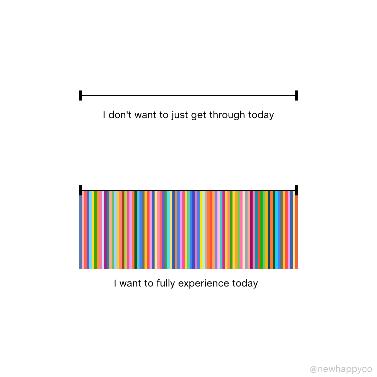 Fully experience it