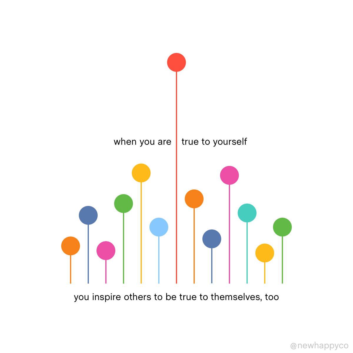 Be true to yourself