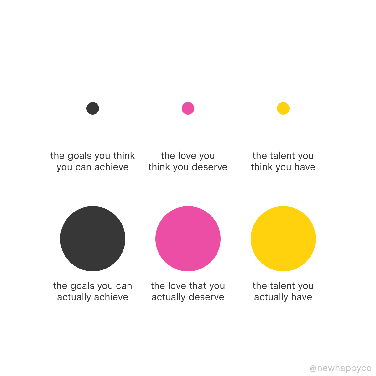 Expand it