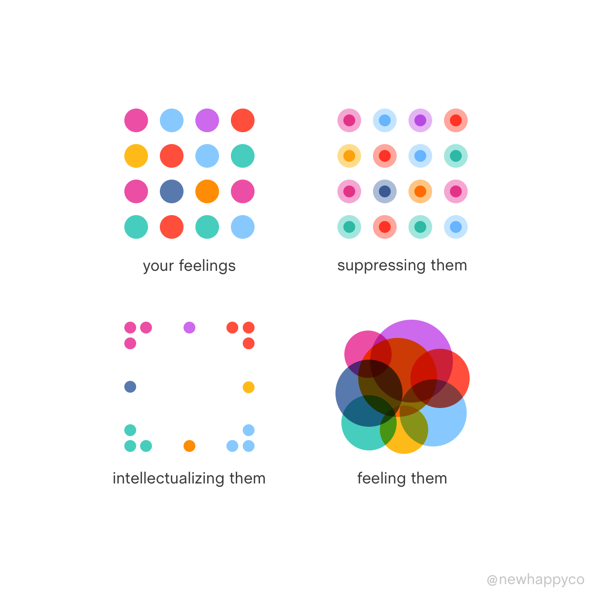 You can feel them