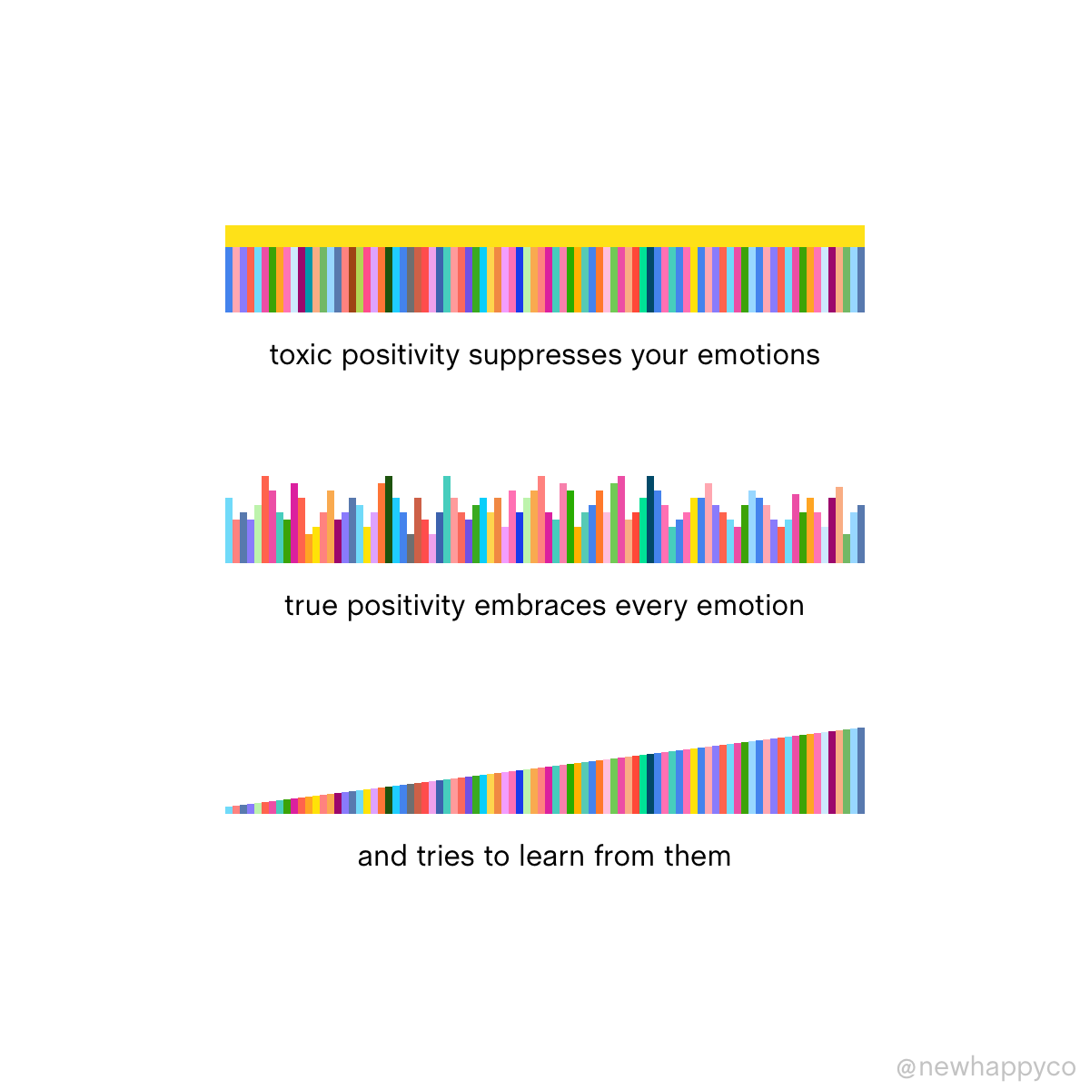 How to be truly positive