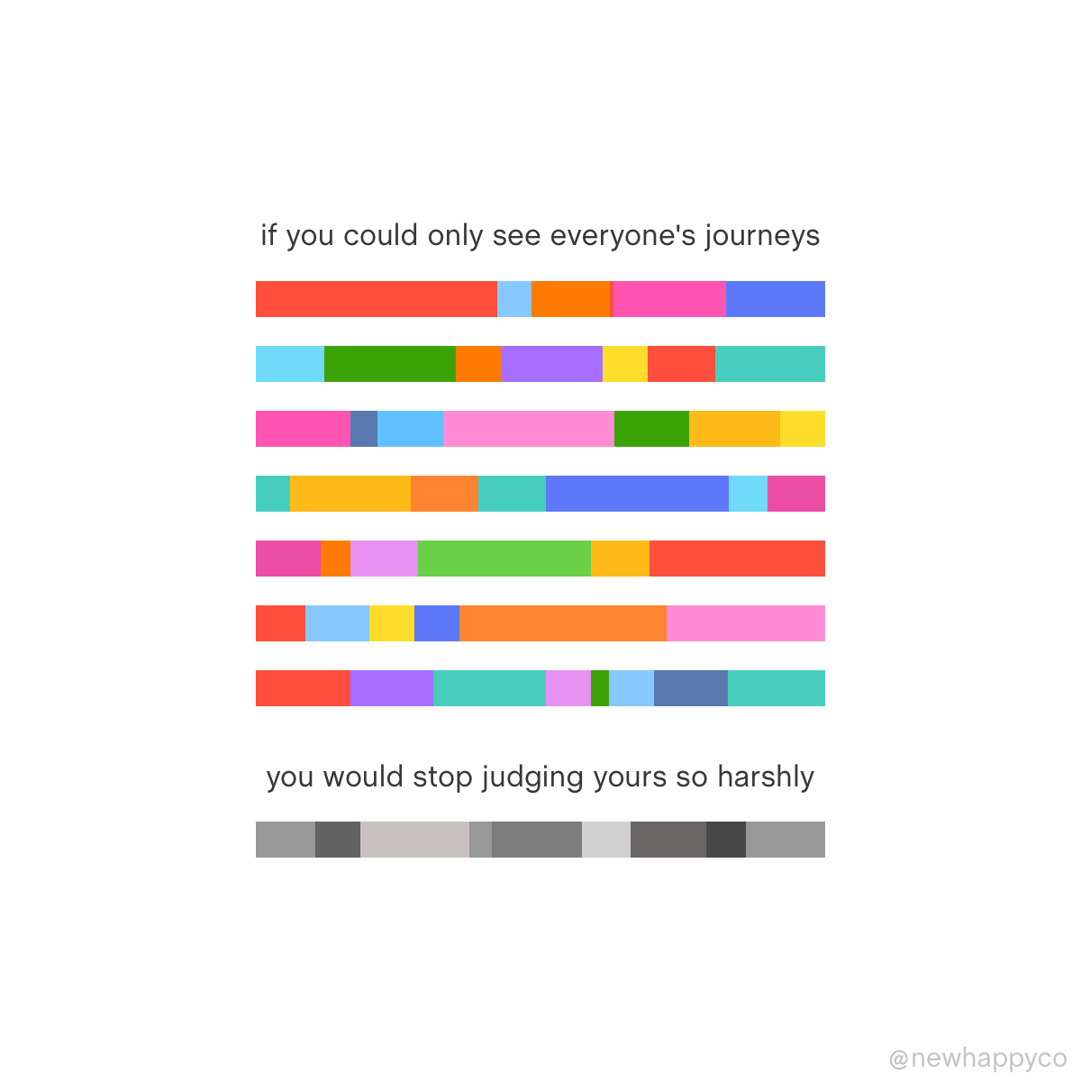 Don’t judge your journey