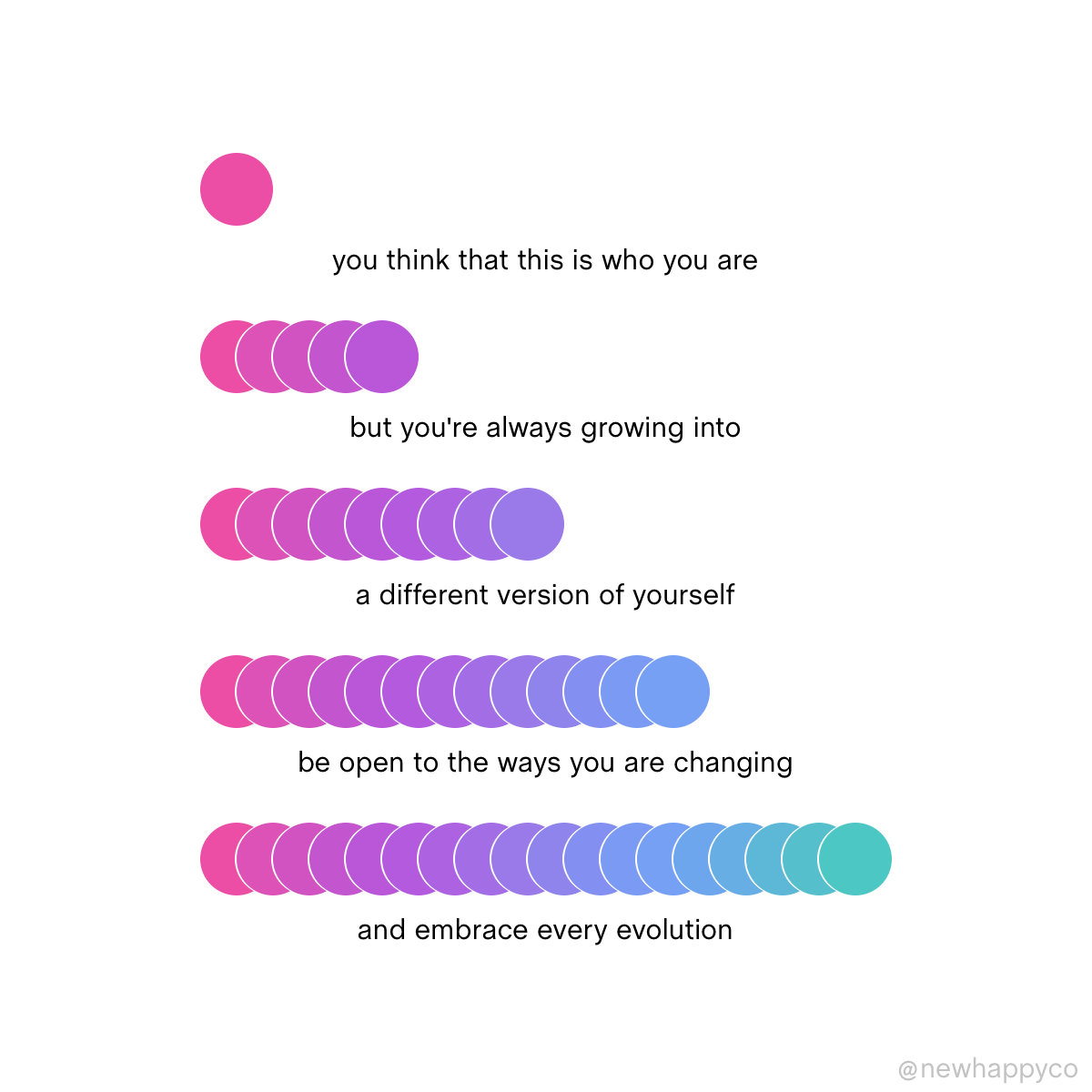 You’re never done