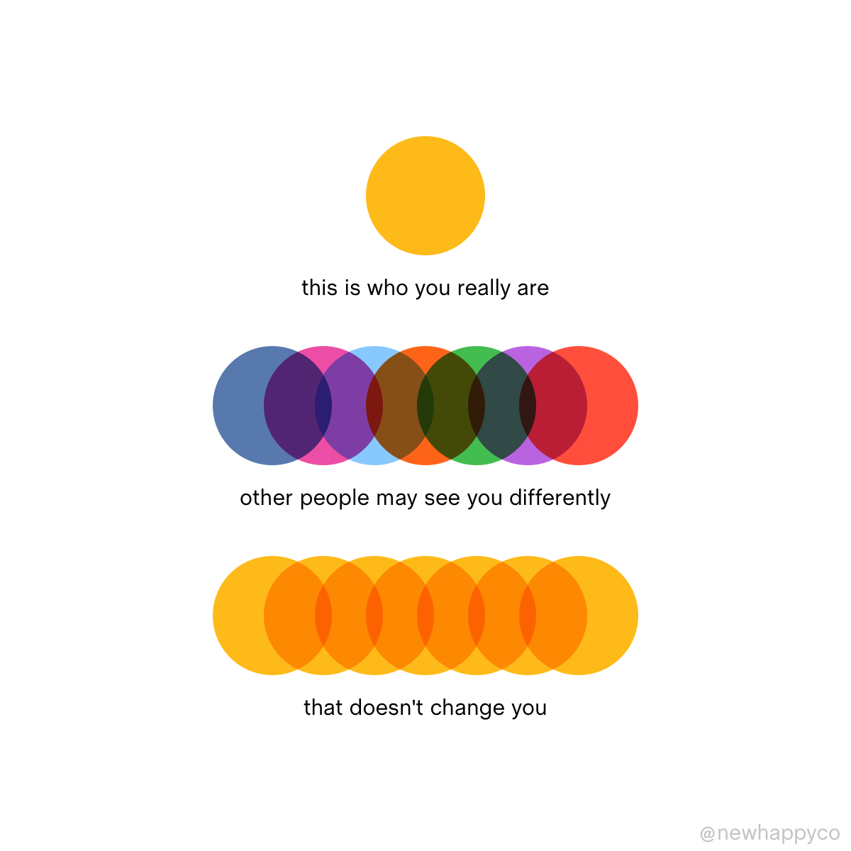 Your real self
