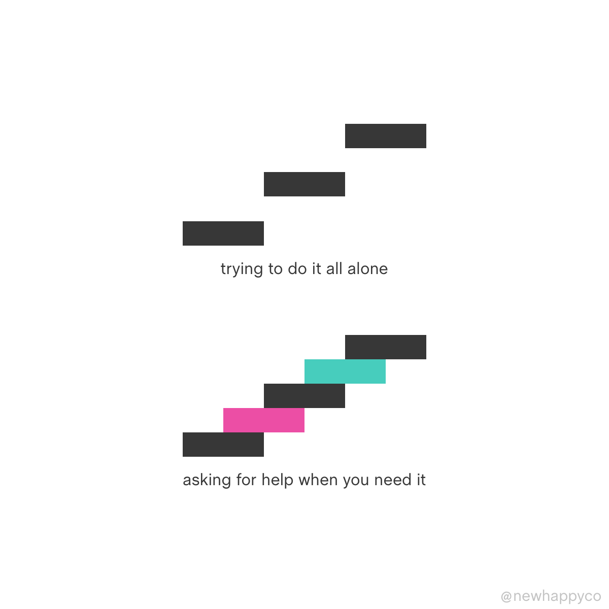 Don’t go alone