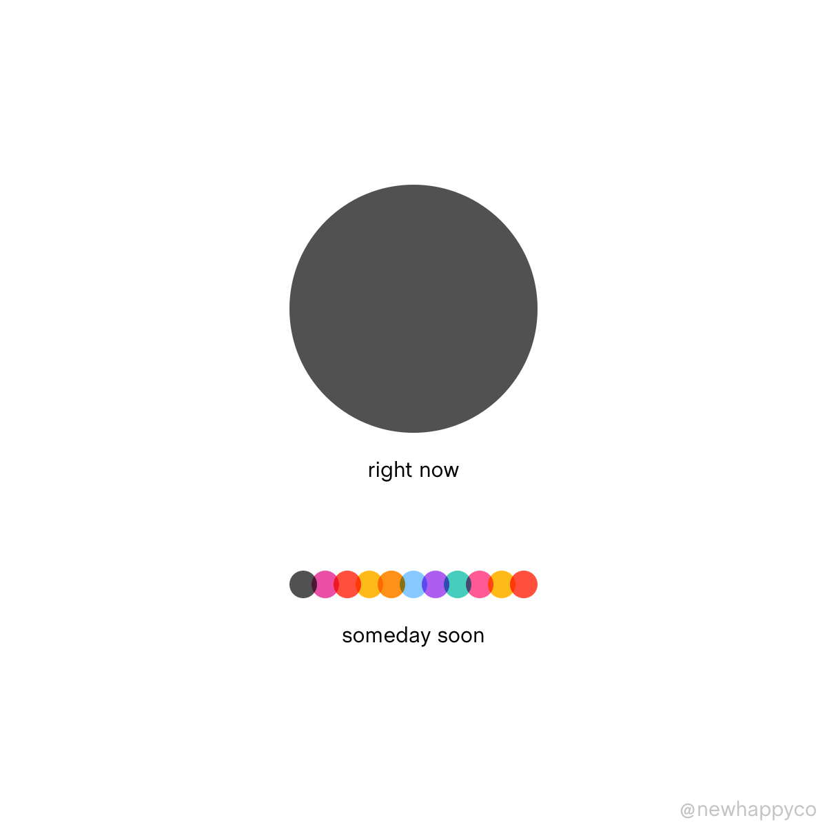 Someday soon