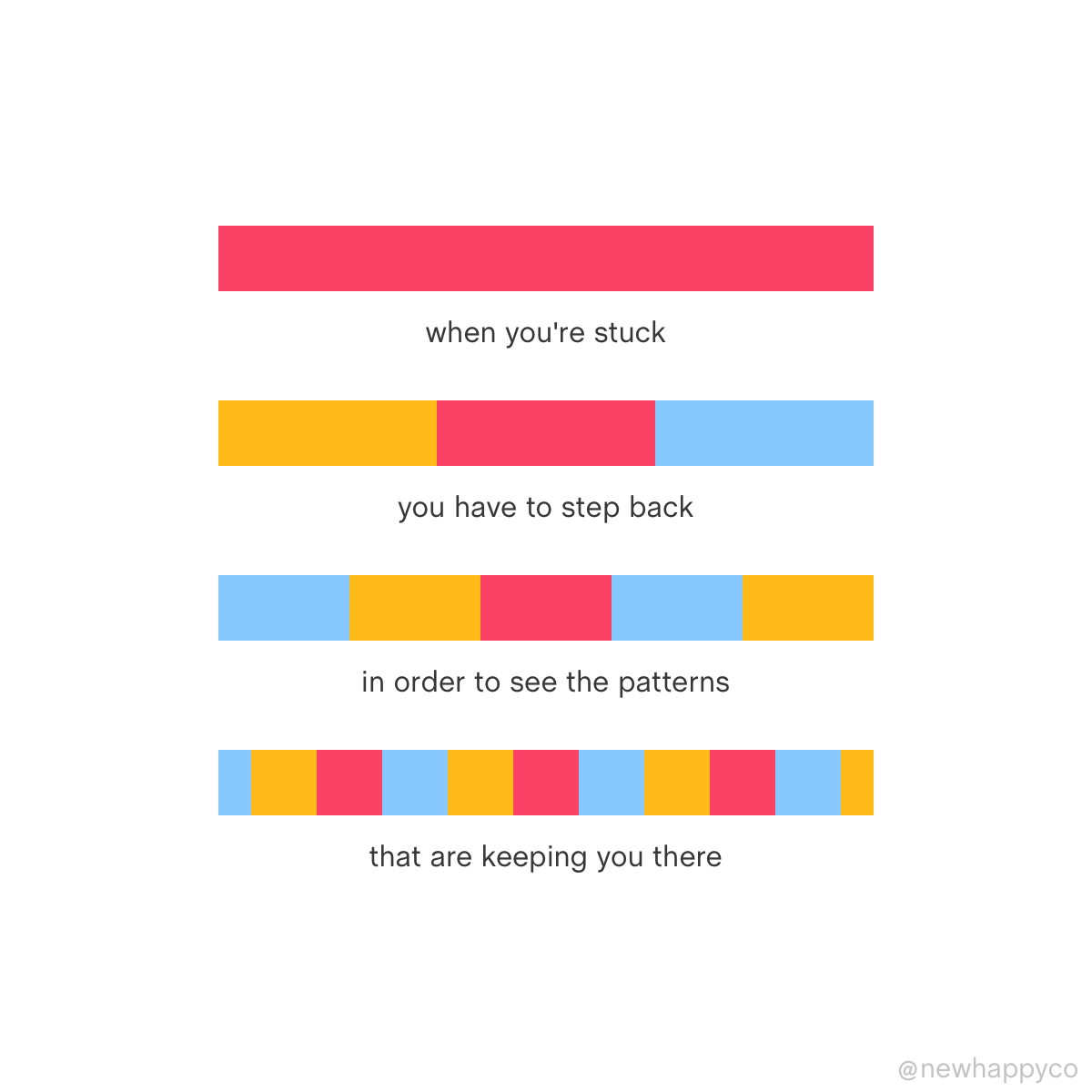 Take a step back
