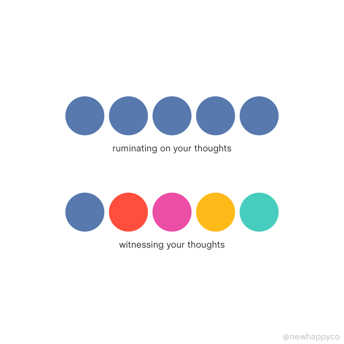 If you’re ruminating