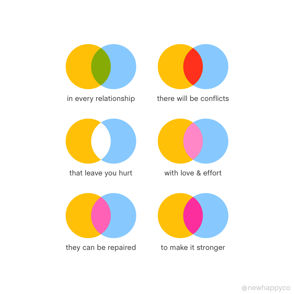 How to repair