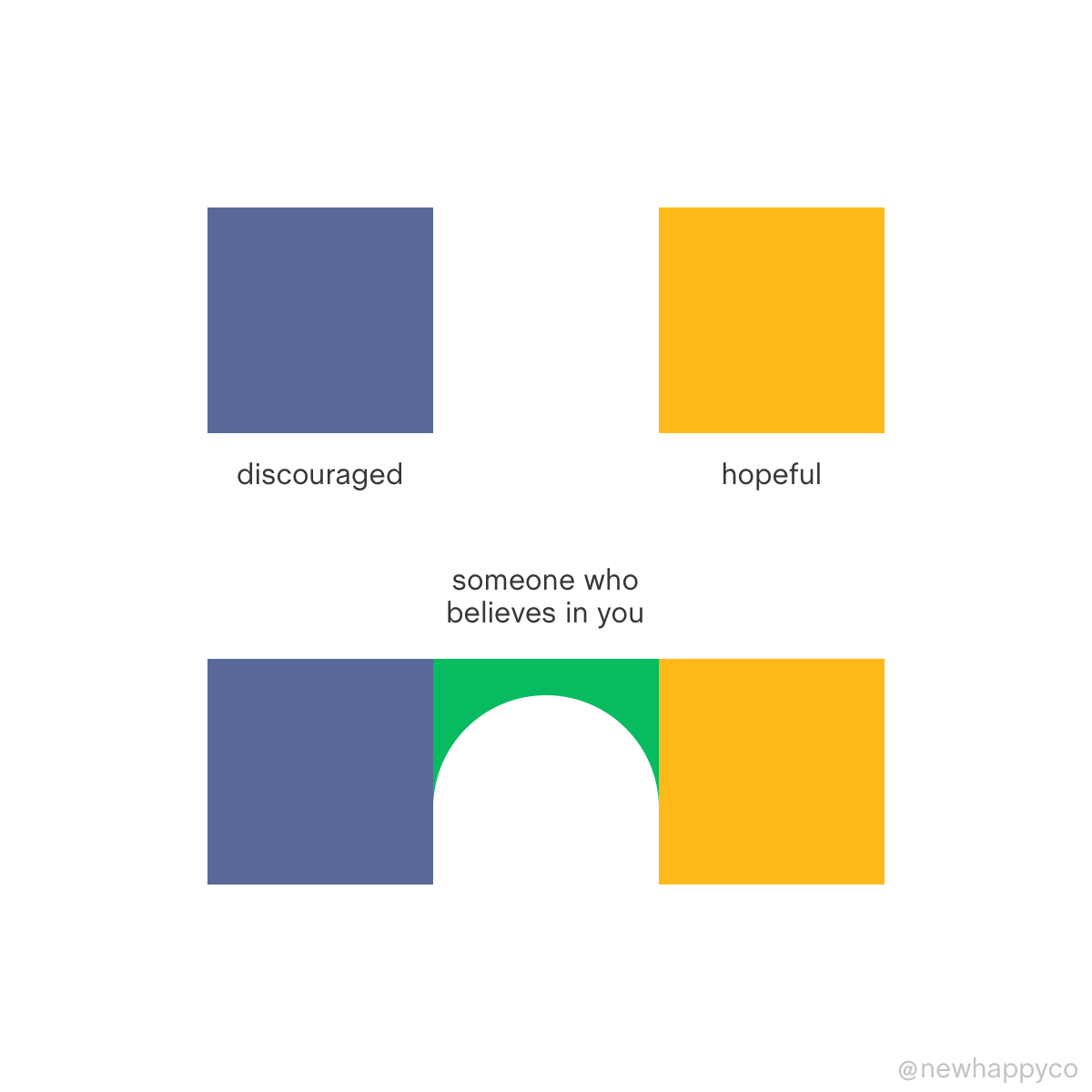 Not the sign you think 