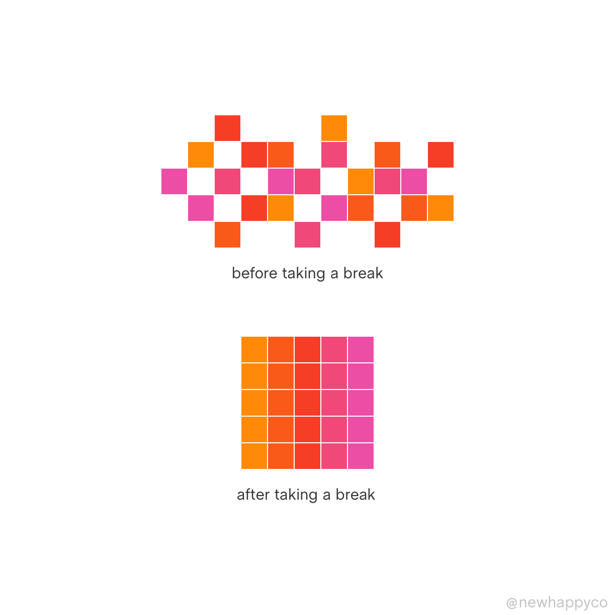 How to cope with your stress