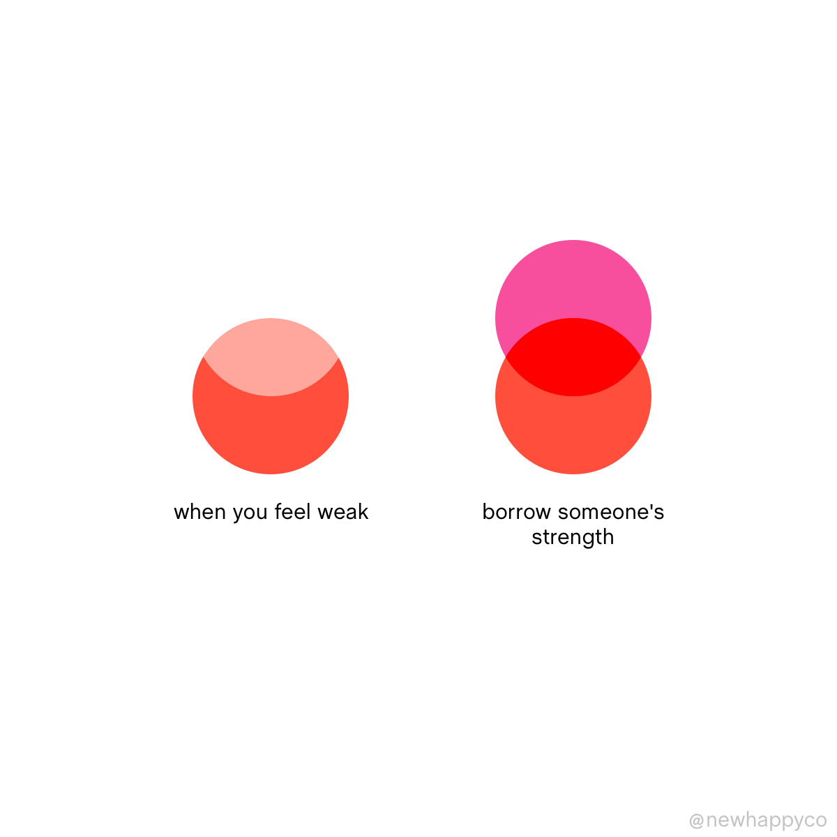borrow-1.png