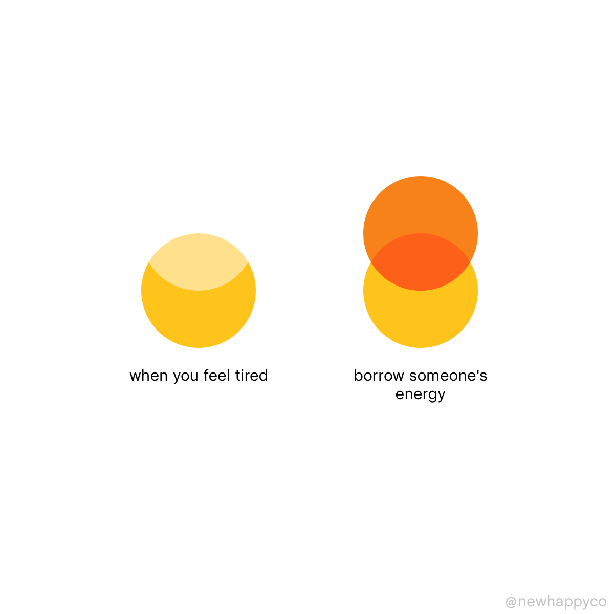 borrow-2.png