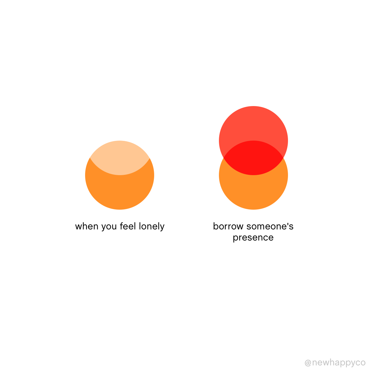 borrow-4.png