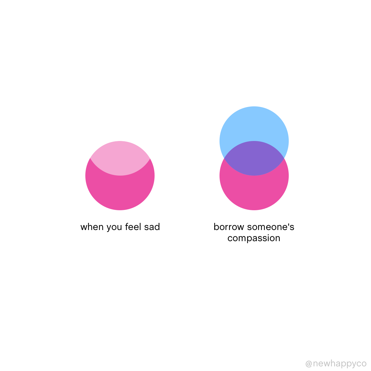 borrow-3.png