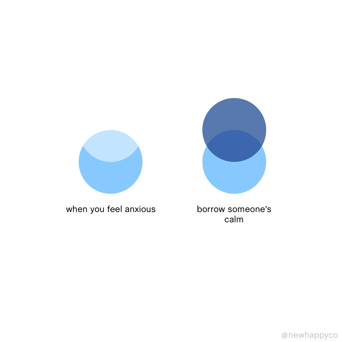 borrow-5.png