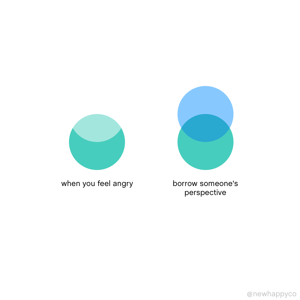 borrow-6.png