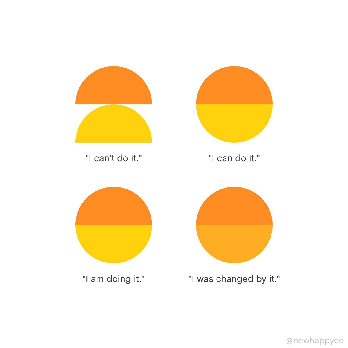 Three phrases to get you moving