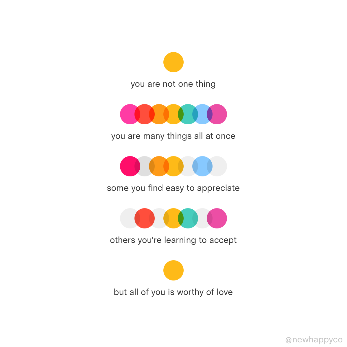 Weekly: All of you 
