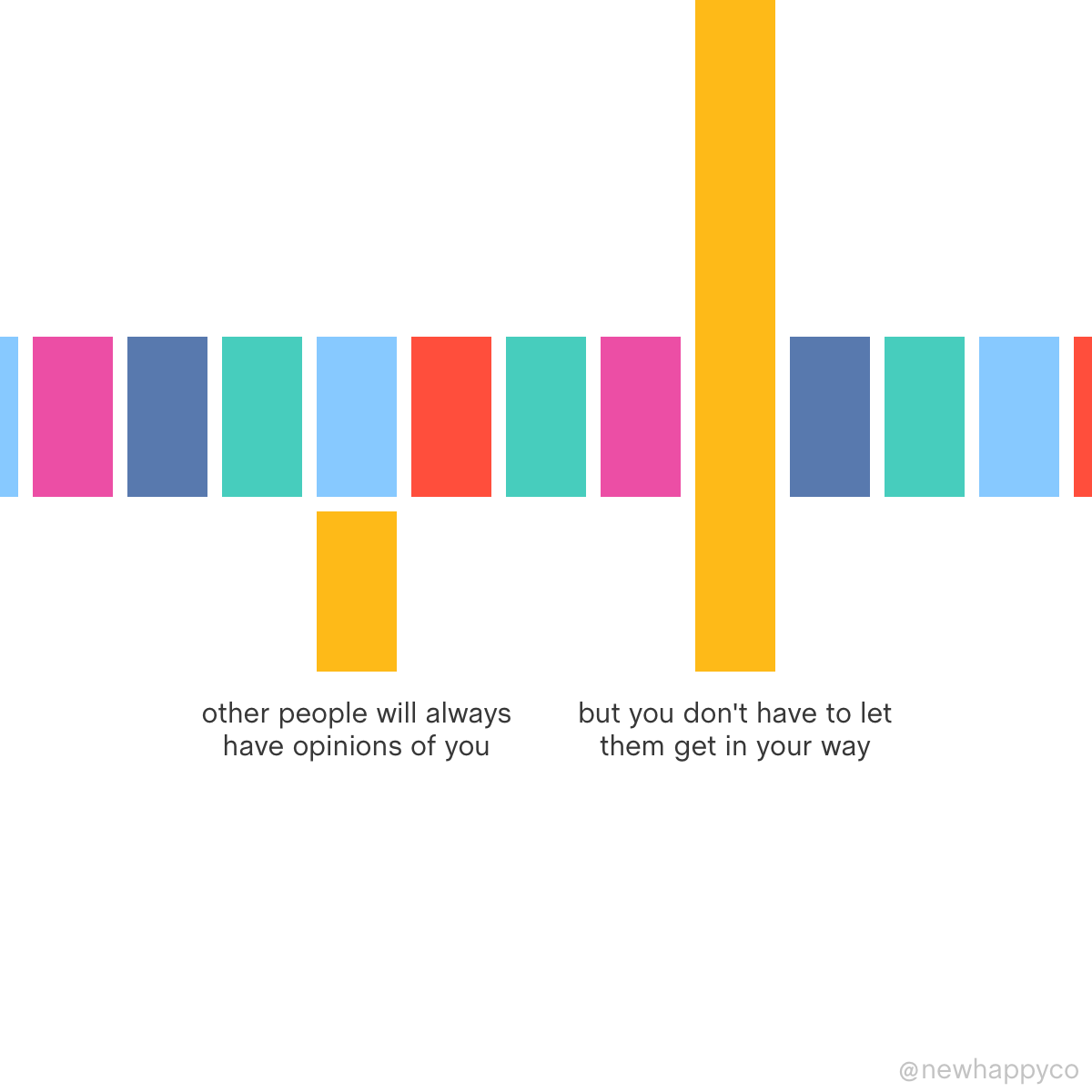 Weekly: Acknowledge then act
