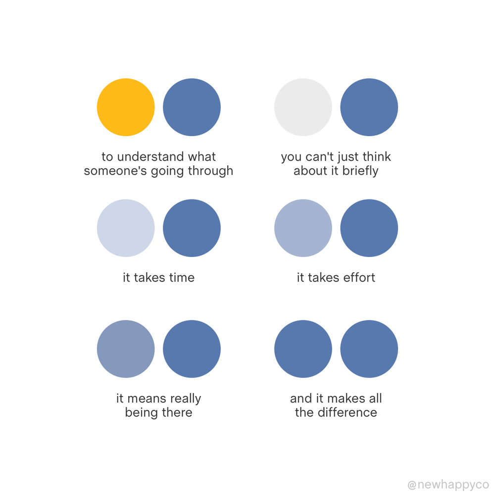 How to really walk in someone’s shoes — The New Happy