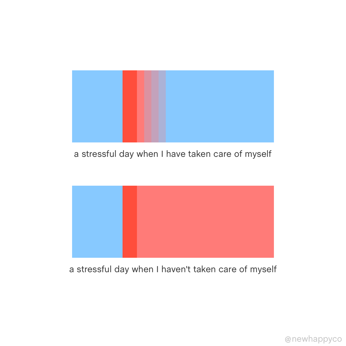 Five Minutes Of Care The New Happy five-minutes-of-care-the-new-happy