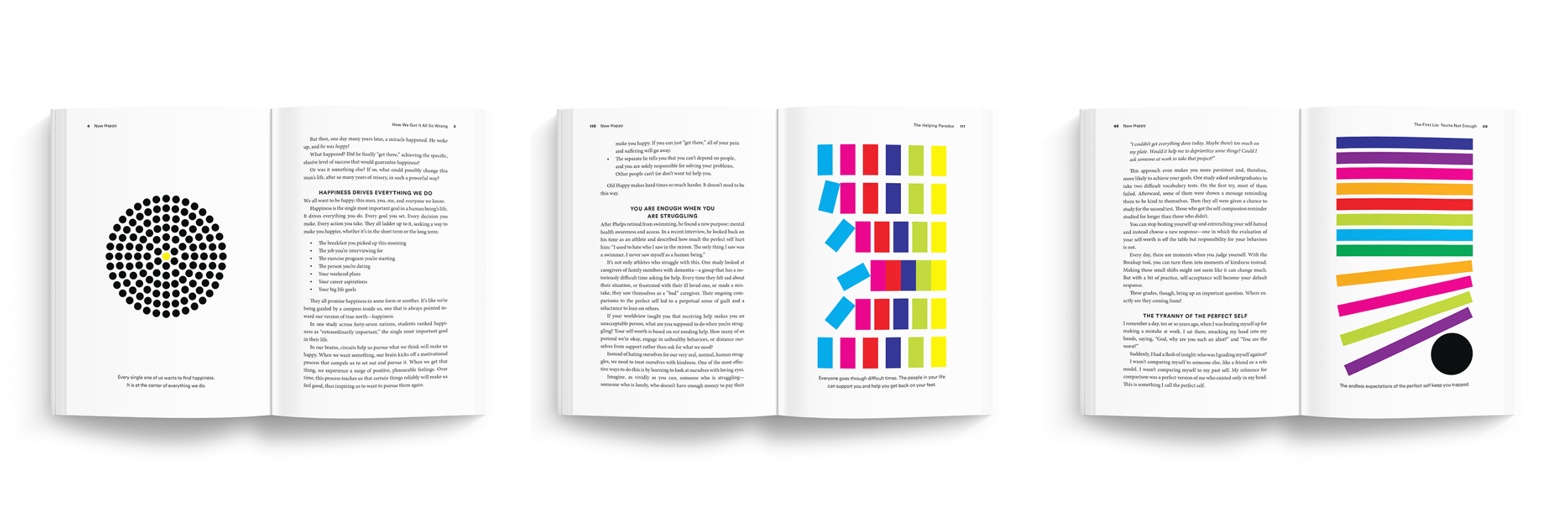 Introducing NEW HAPPY by Stephanie Harrison — The New Happy